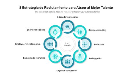 Reclutamiento para el Equipo de Game Moderator [Moderador .